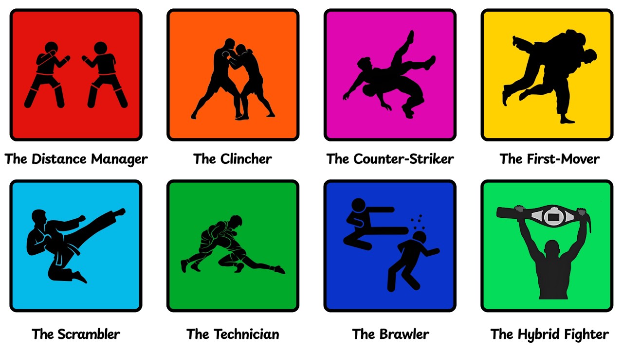 Every Street Fight Strategy That ACTUALLY Works