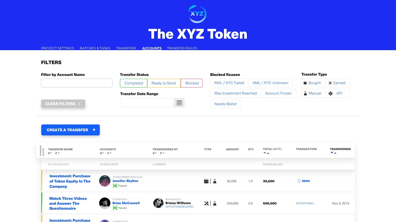 White Label Security Token Admin Platform - By CoMakery