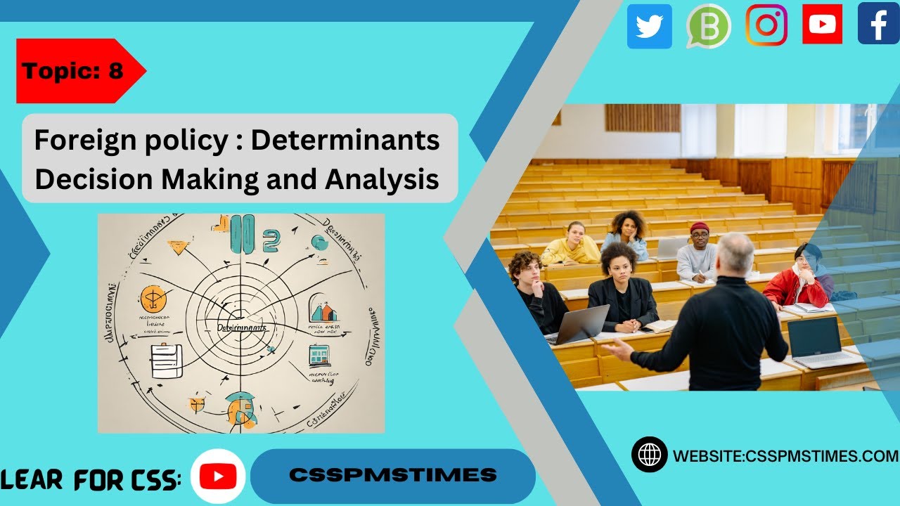 Topic : 8 Foreign policy : Determinants | Decision Making and Analysis |