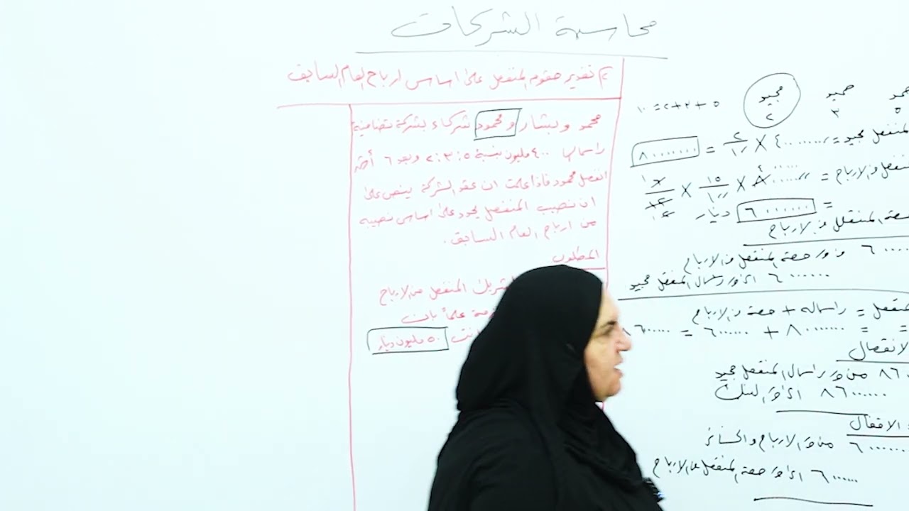 محاسبة الشركات - انفصال شريك - الست نداء محمد اديب - السادس تجاري قسم المحاسبة