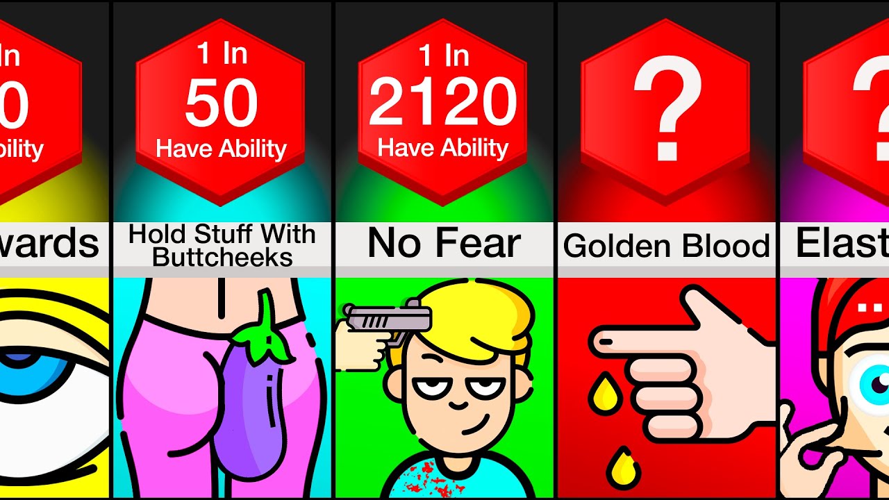Comparison: Creepiest Human Abilities