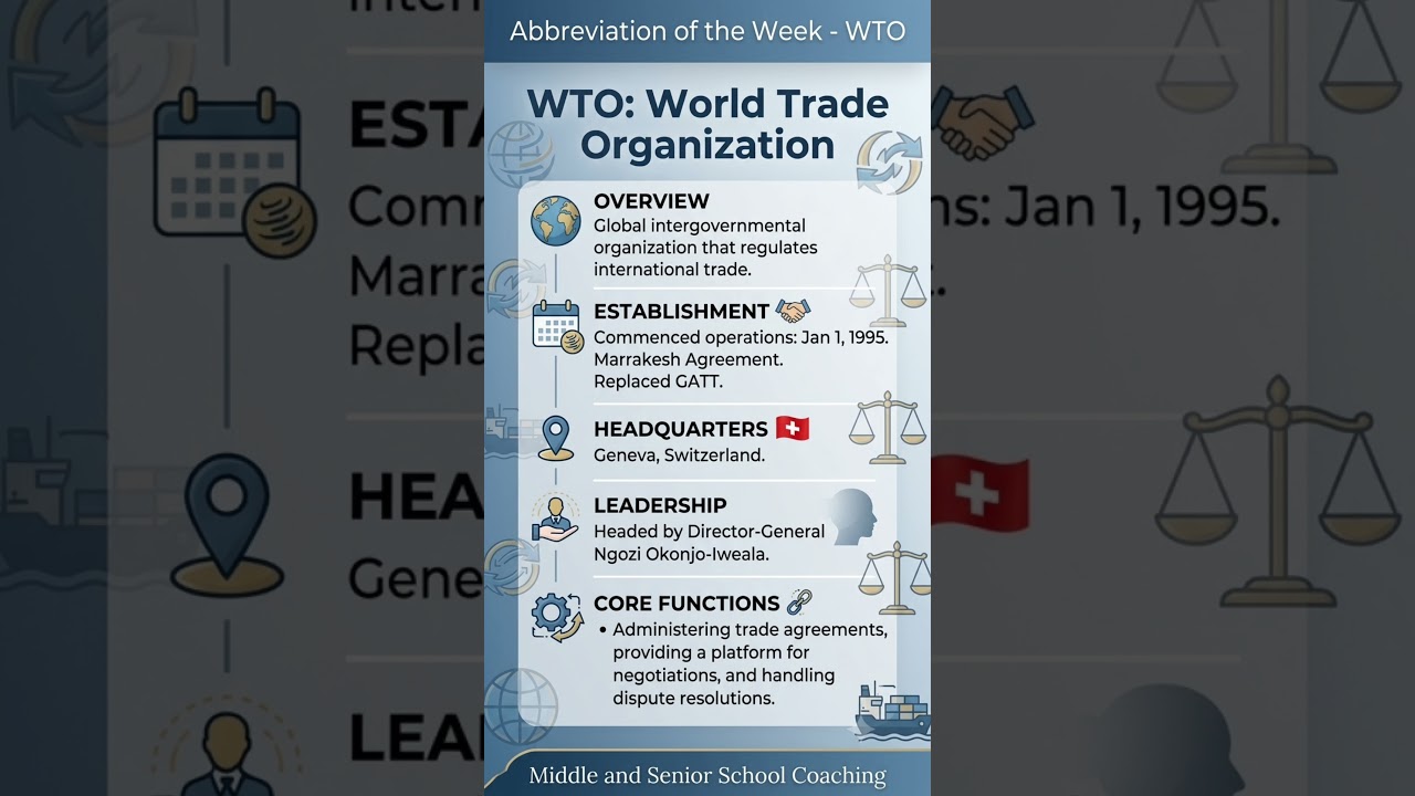 Abbreviation of the Week : WTO | World Trade Organisation | Business | Trade | Global