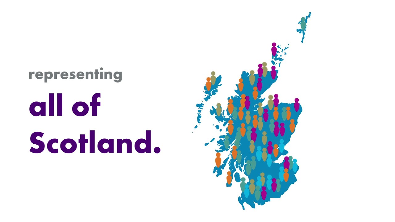 Why are there two votes?