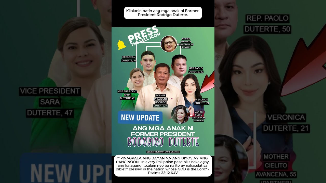330PM Kilalanin natin ang mga anak ni Former President Rodrigo Duterte.
