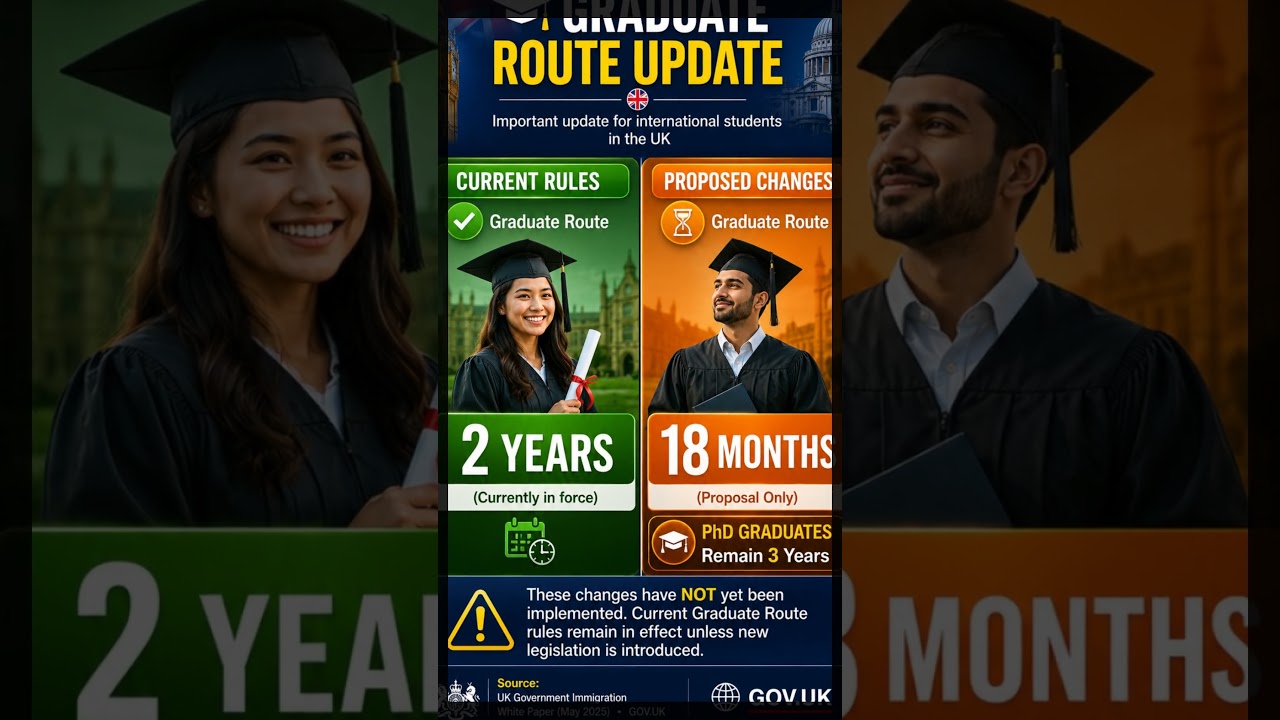 UK Student Visa Updates 2026: Major Changes Announced! 🚨