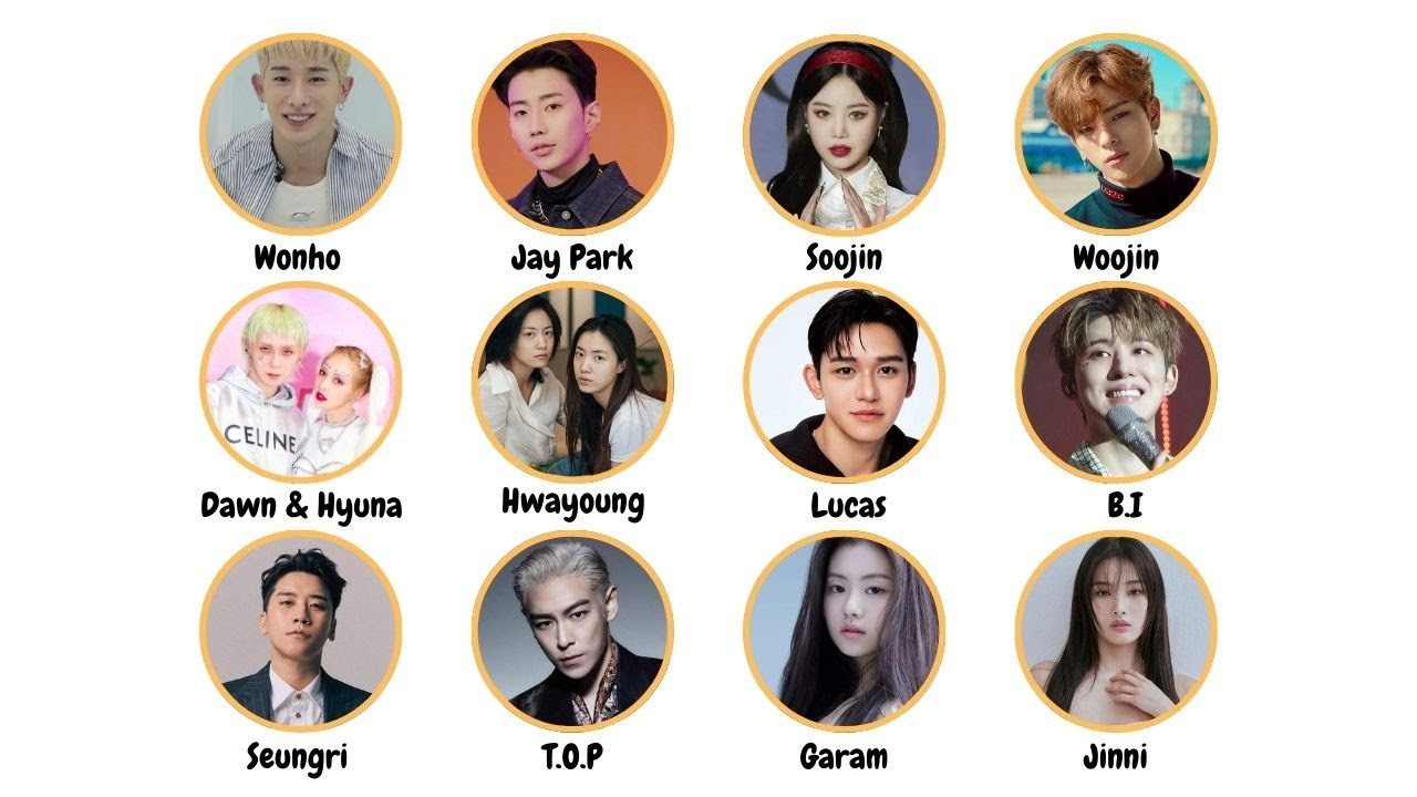 Every Idol Who Got Kicked Out From Their Group