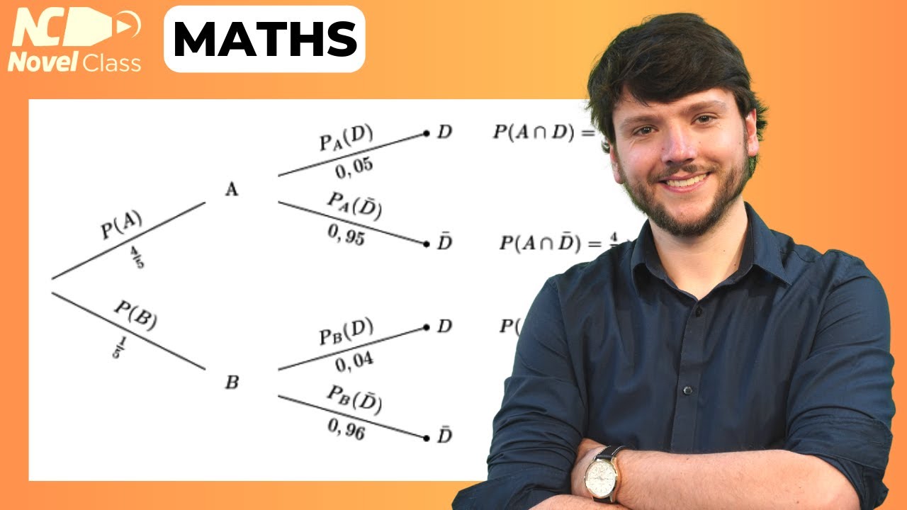 COURS : Probabilit&eacute;s conditionnelles et arbre pond&eacute;r&eacute; - Maths cours complet