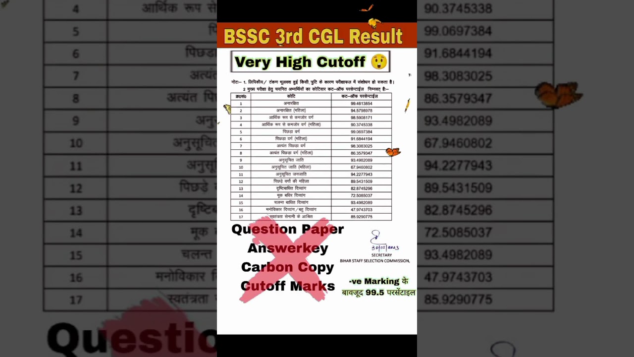 BSSC 3rd CGL Result Out 💥 #bssccgl3 #result #cutoff