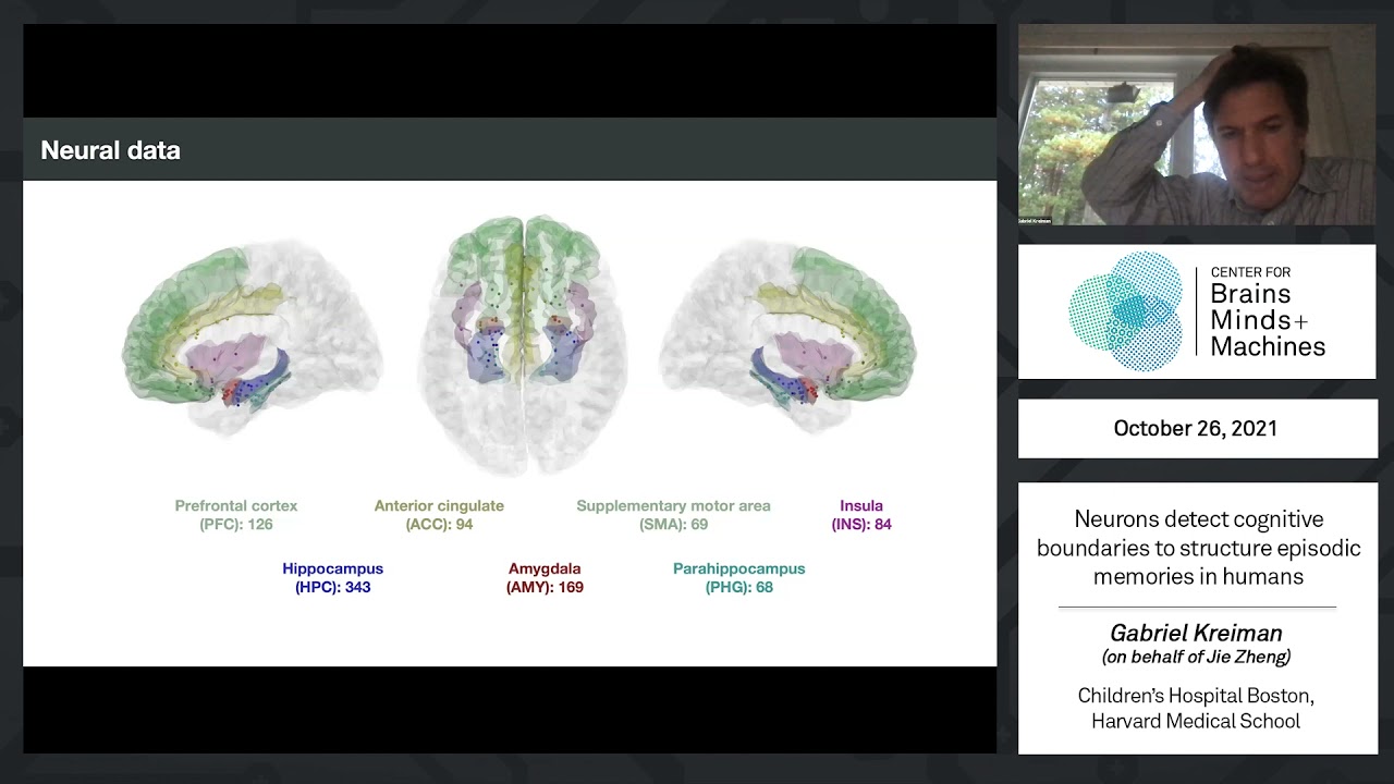 Neurons that structure memories of ordered experience in human