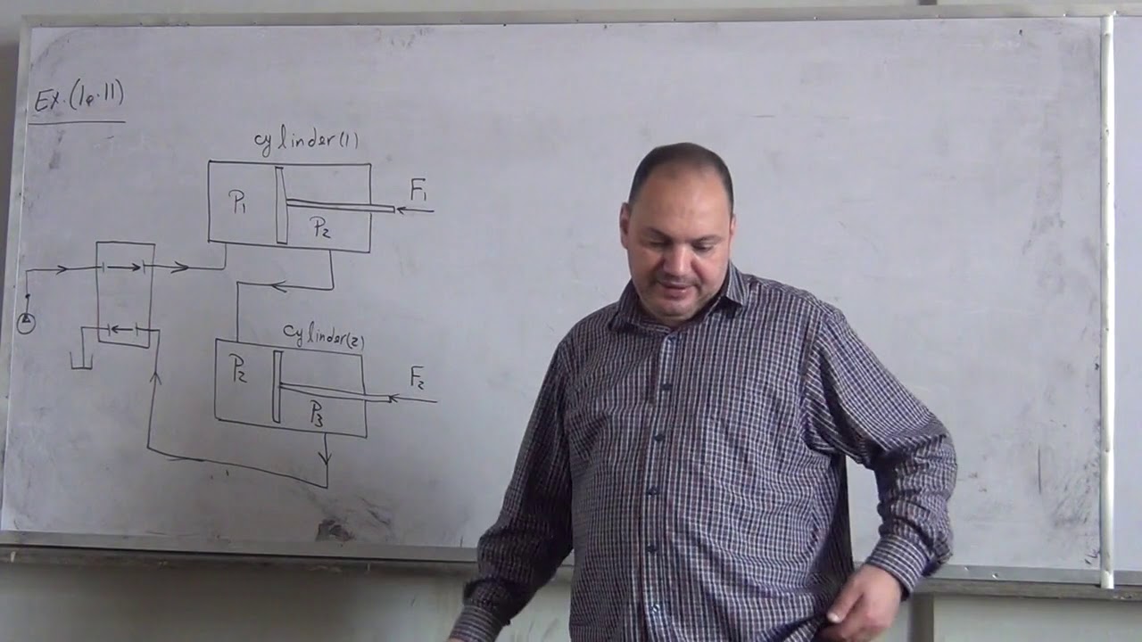 Hydraulic Circuit Analysis (3)