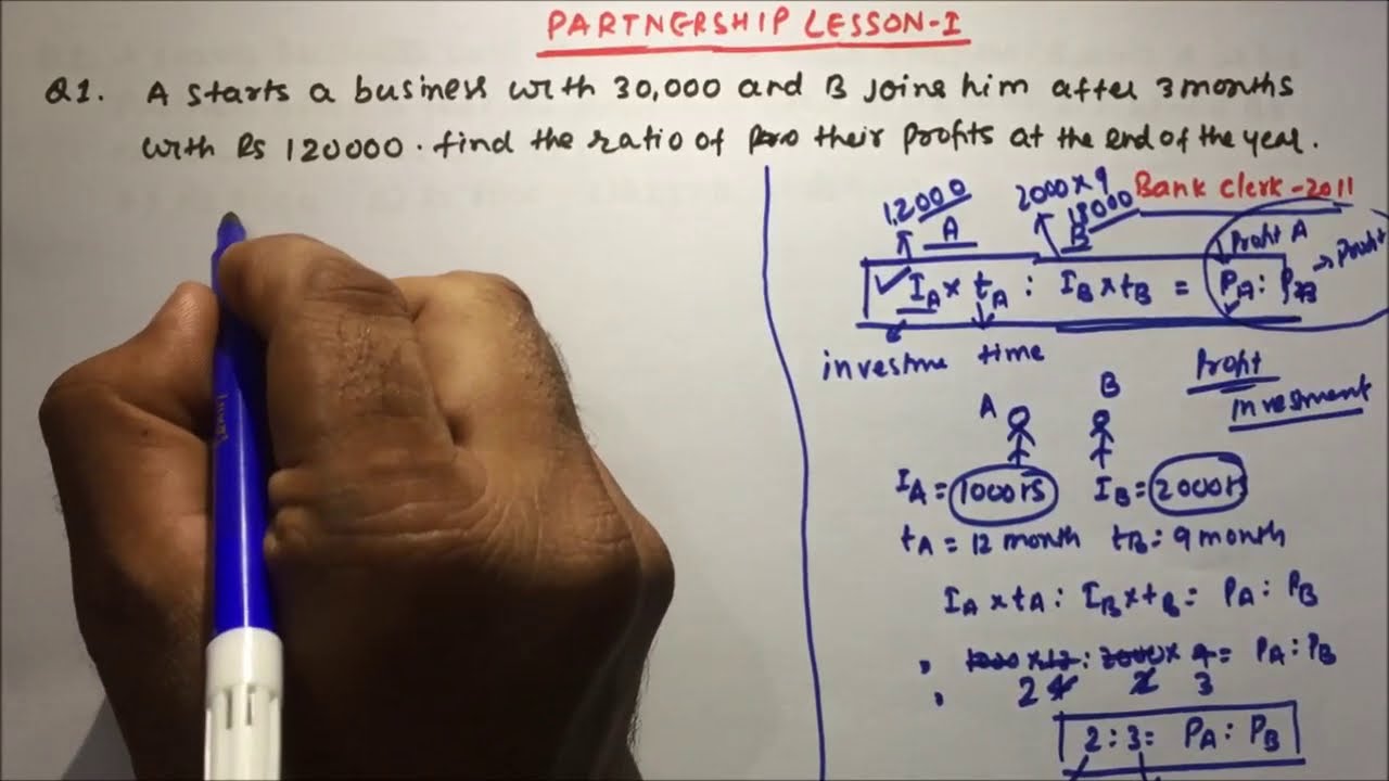 Partnership problems tricks | Part-01 | Pratik Shivastava
