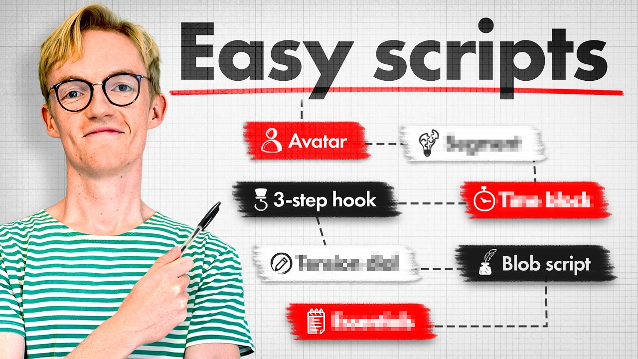 7 YouTube Scriptwriting Hacks (to write WAY faster)