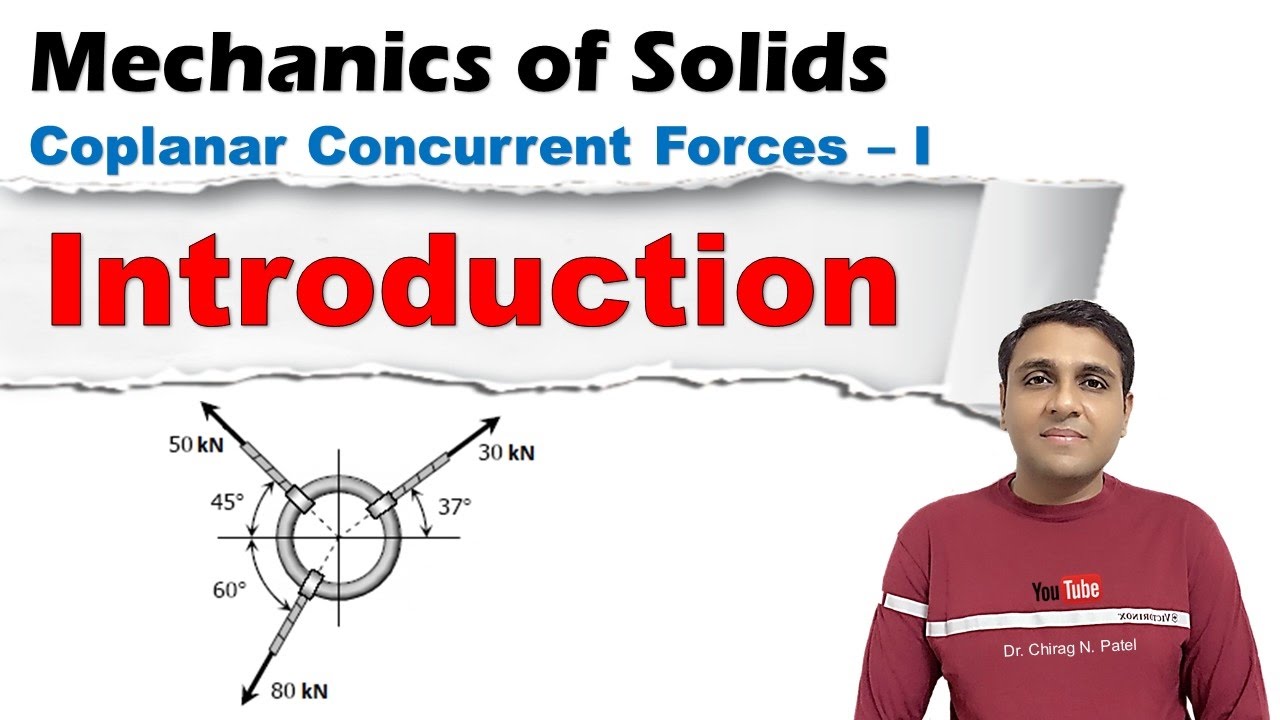 Coplanar Concurrent Forces - Mechanics of Solids
