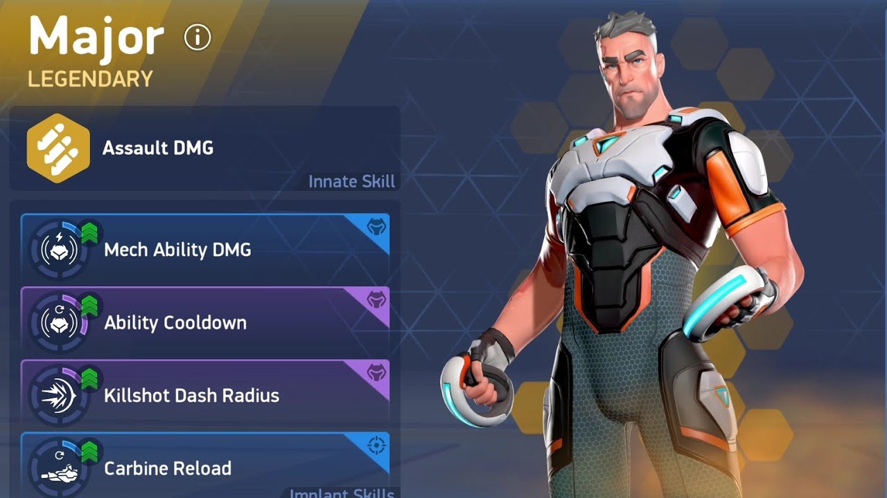 Pilots & Implants Guide and Review | HONOR GAMING | Mech Arena