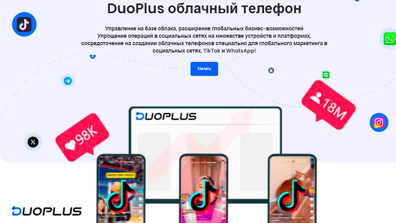 DuoPlus - Облачные телефоны с эмуляций реального Android Устройства. Обзор.