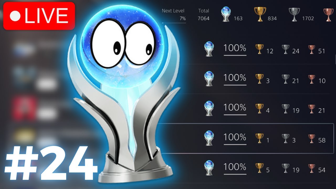 Reviewing YOUR Trophylists 🏆
