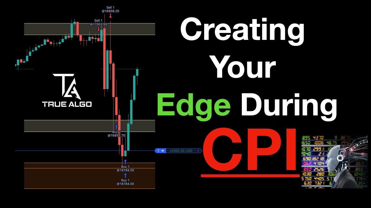 Can You Predict CPI with a Market Edge - Yes You Can