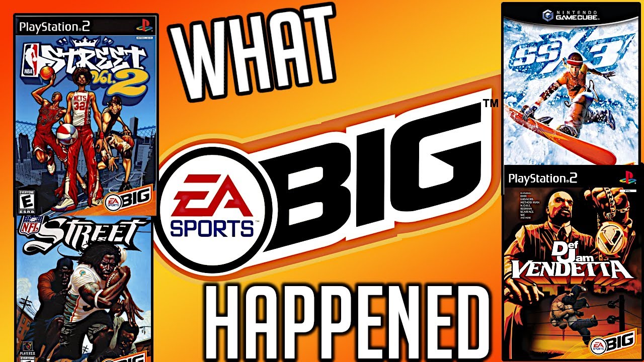 What HAPPENED To EA Sports BIG?  Gone but not Forgotten..😭