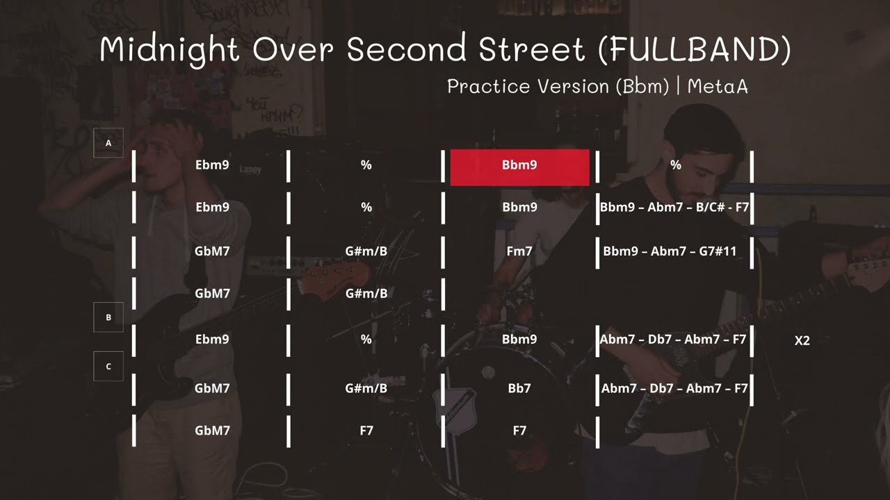 FULL BAND - Midnight Over Second Street | For Practice (With Chord Progression) – MetaA Music Lab