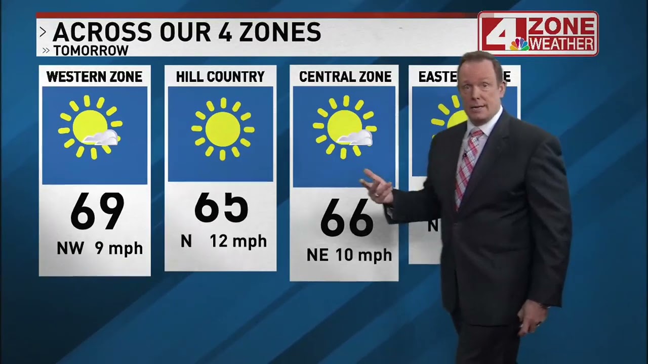 A cold front will move through tonight bringing cooler morning temps in the 40s
