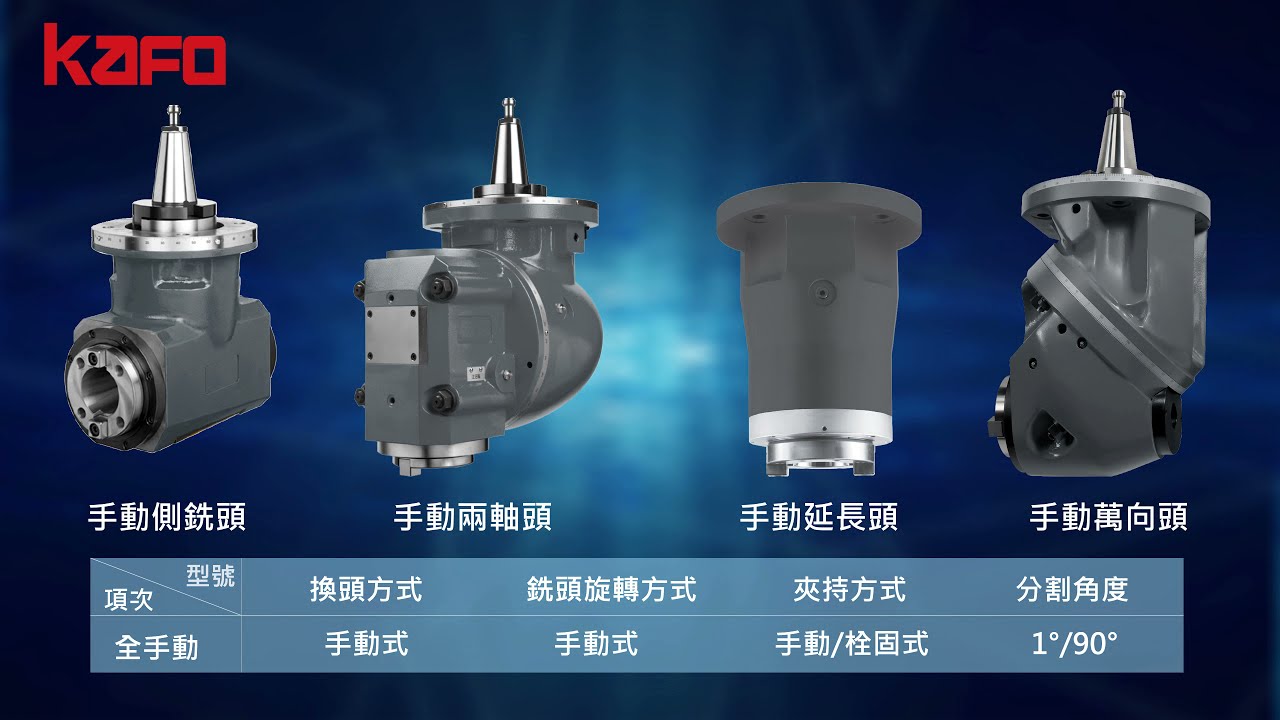 龍門式加工中心 規格篇