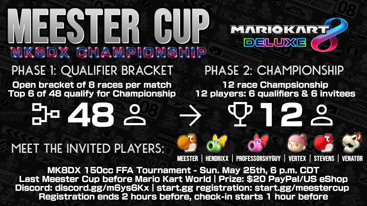 Meester Cup: MK8DX Championship - Ft. hendrixx, ProfessorShyGuy, VerteX, Stevens, Venator, & more!