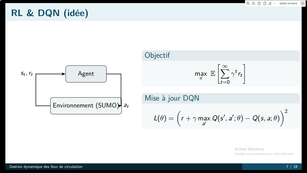 RL (Système de gestion dynamique des feux de circulation)