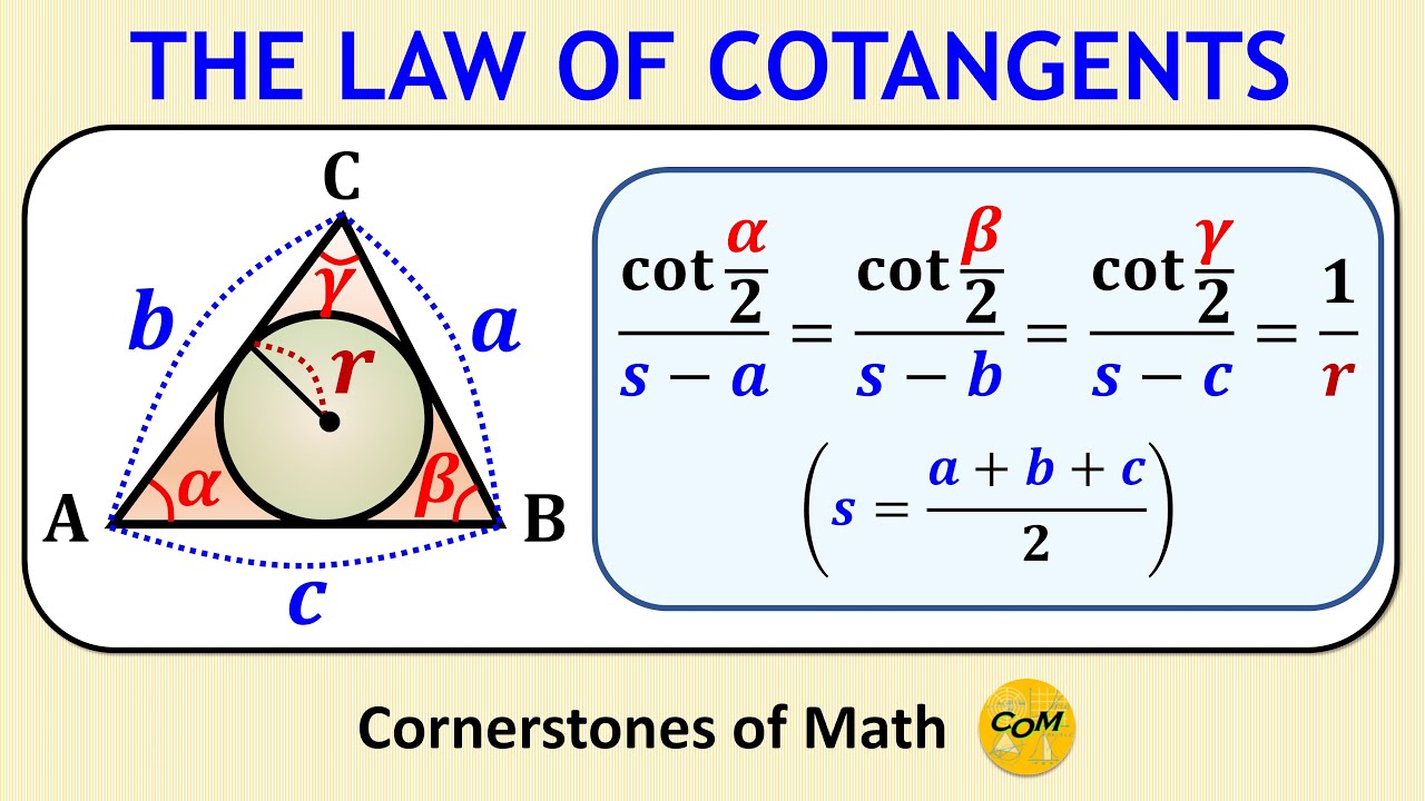 What is the Law of Cotangents in a Triangle?