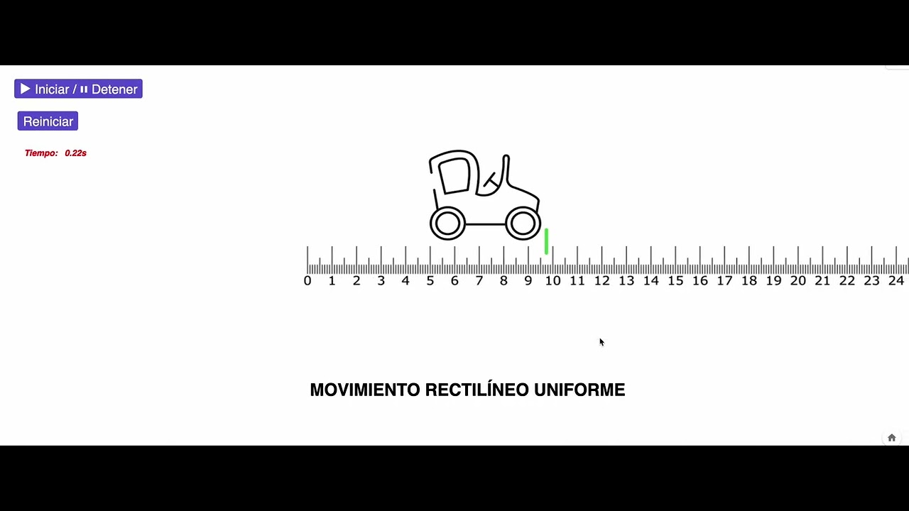 Práctica Laboratorio Movimiento Rectilíneo uniforme