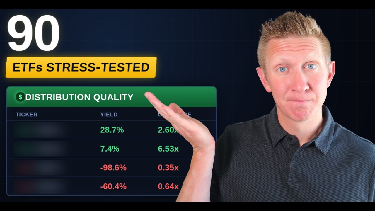 I Ranked 90 High-Yield ETFs by Risk-Adjusted Returns
