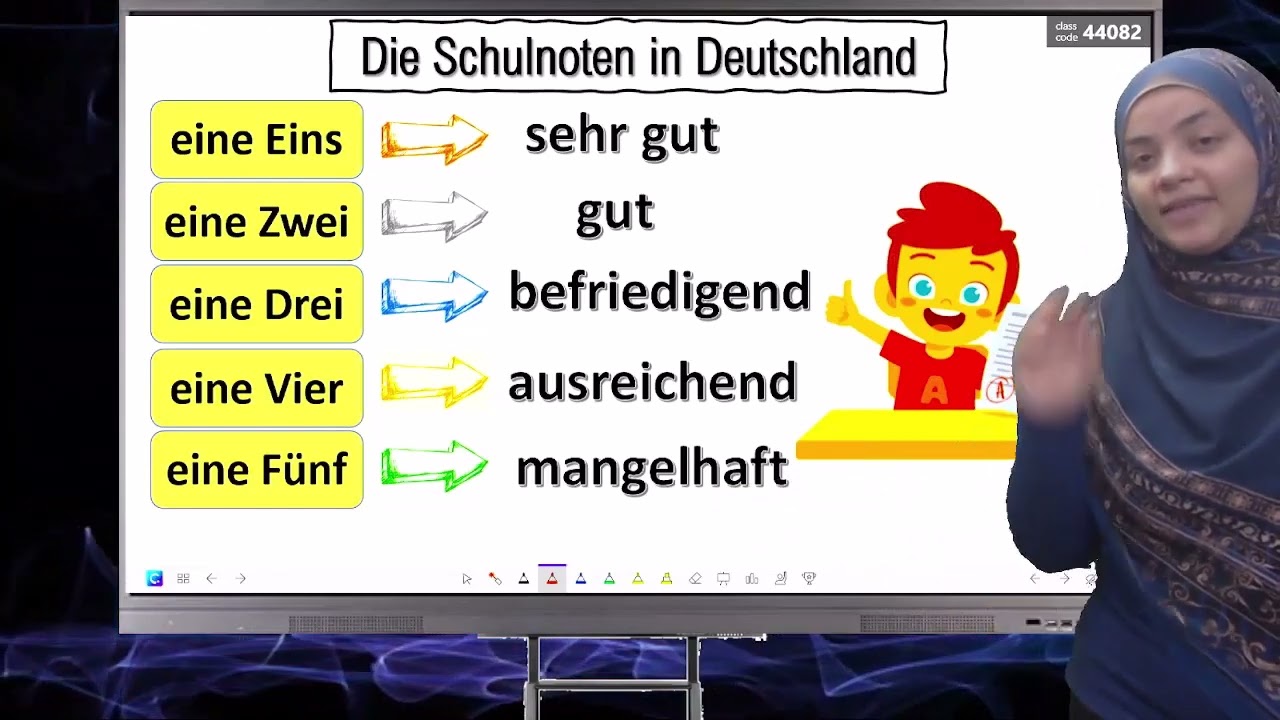 Deutsch german for prep 2 شرح منهج الالمانى للصف الثانى الاعدادى
