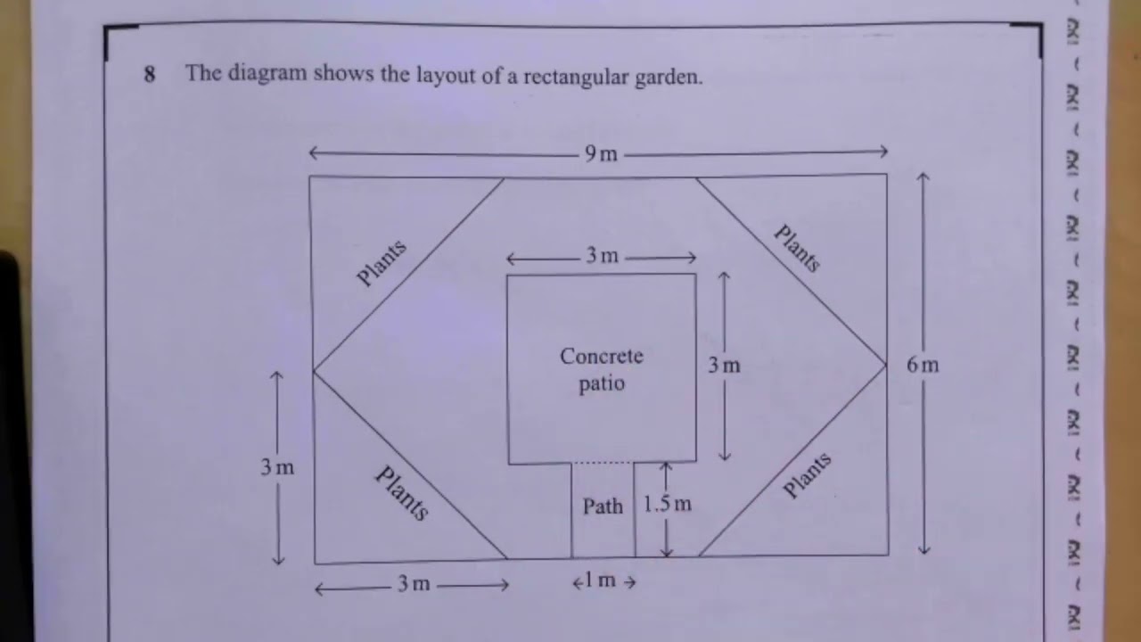 CCEA - GCSE Maths  M3 Nov 2022