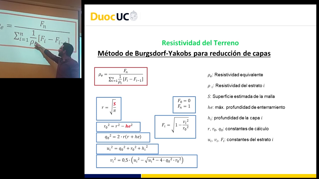Resistividad equivalente
