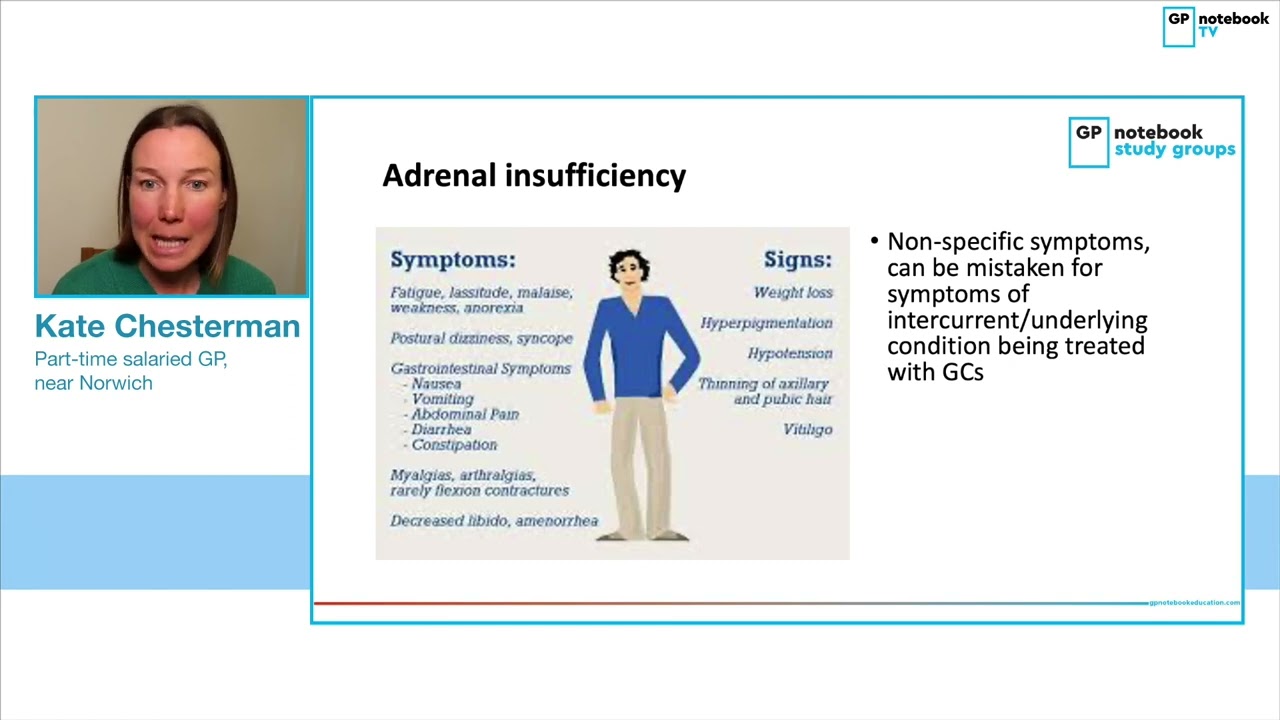 Safe prescribing of corticosteroids