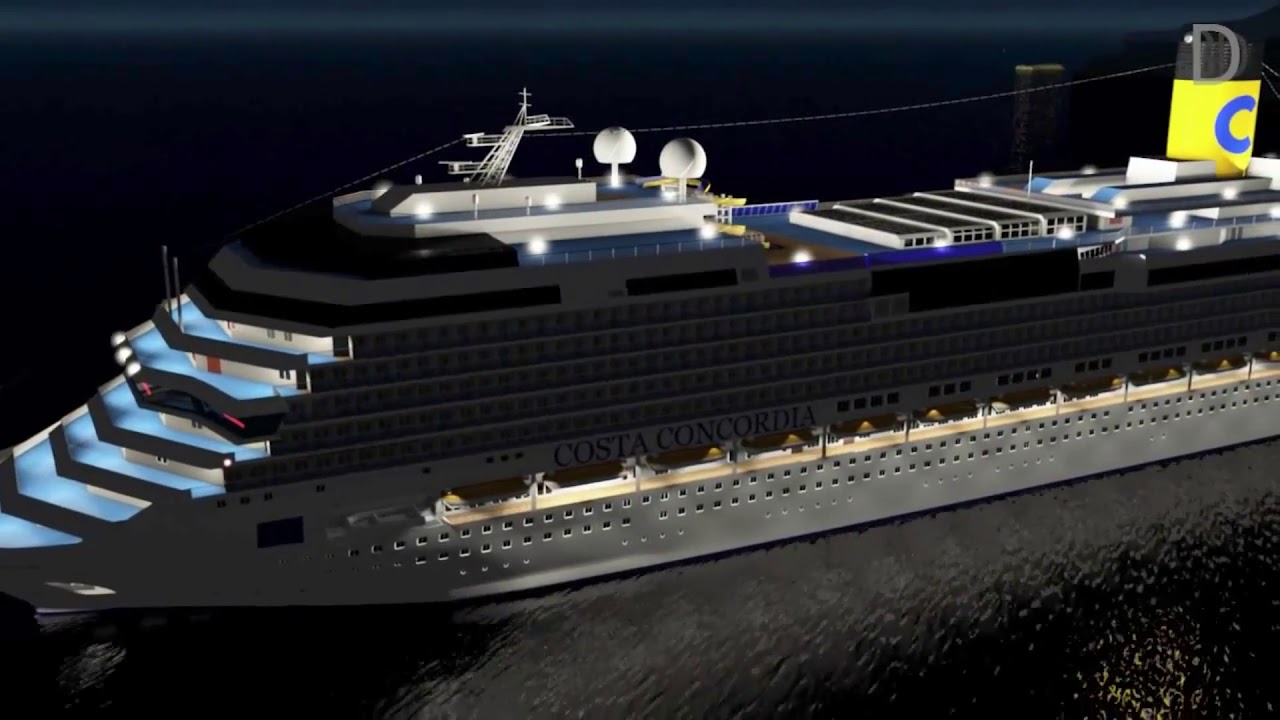 Costa Concordia - Simulation du naufrage
