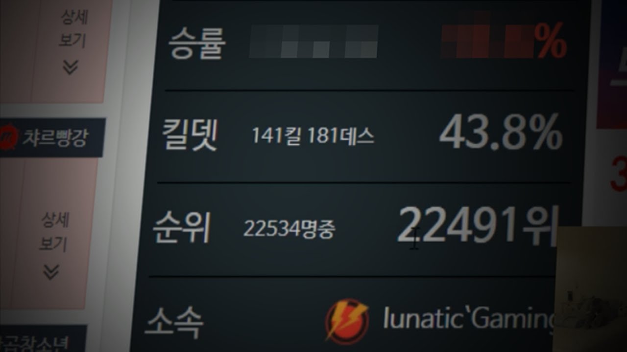 갓주일의 몰락