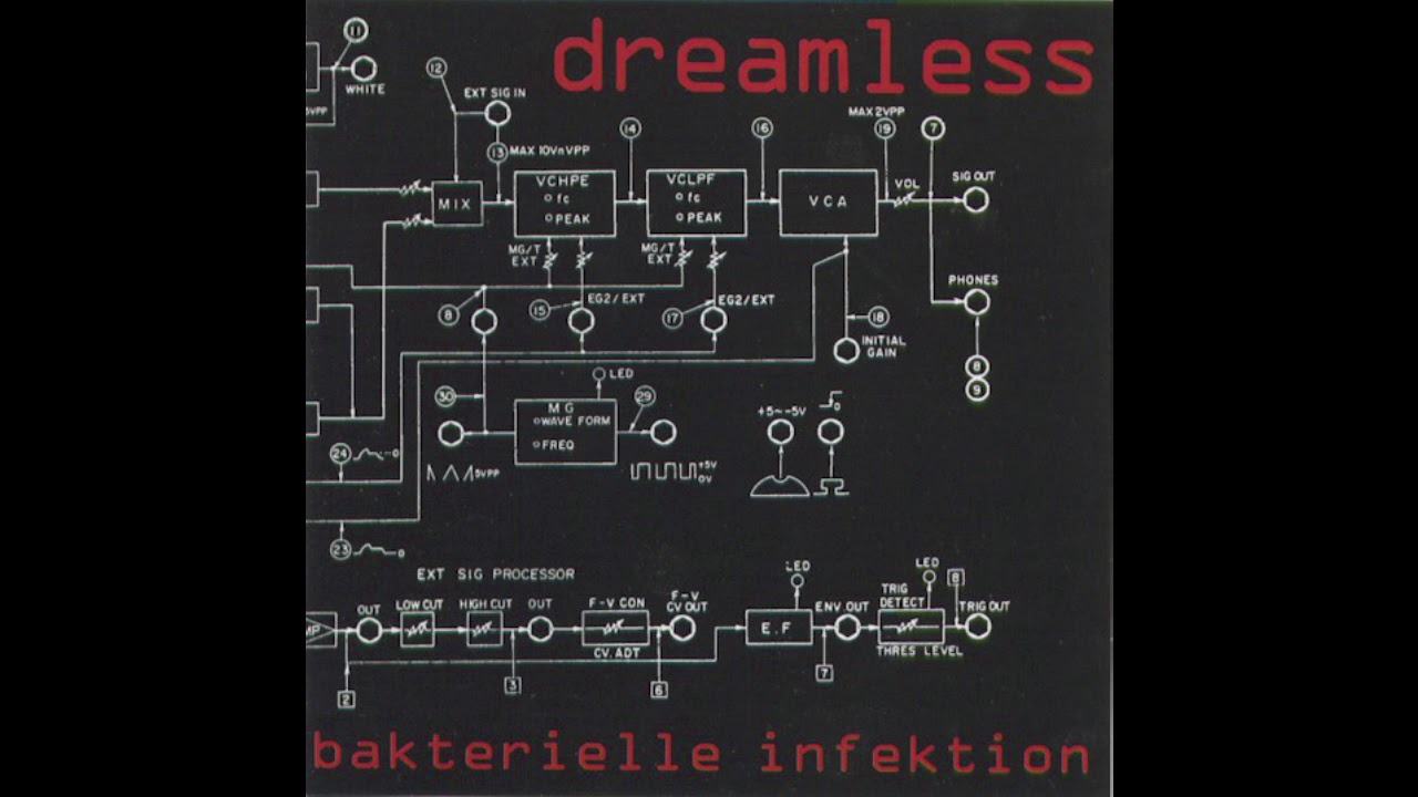 Bakterielle Infektion &lrm;&ndash; I Can See It In Your Eyes
