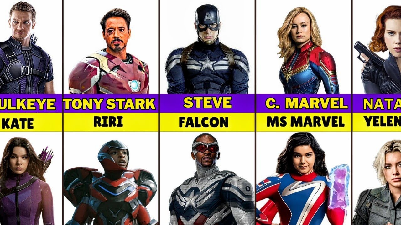 Every Mentor and Student in Marvel 🍿