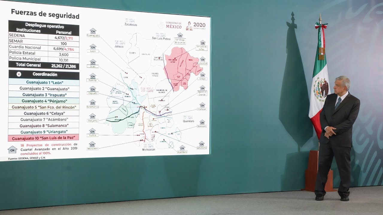 Coordinación en Guanajuato frente a delincuencia. Conferencia presidente AMLO