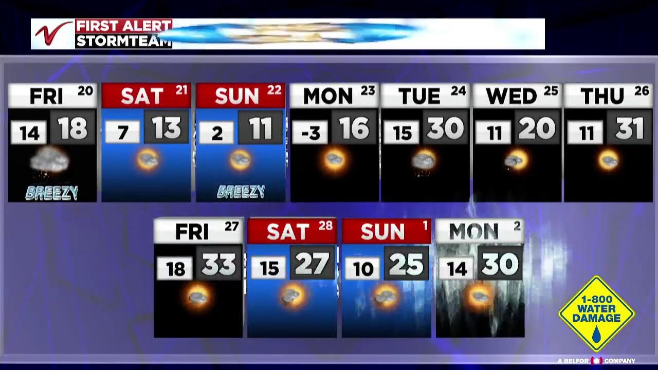 VNN: Winter Storm Update & Recap