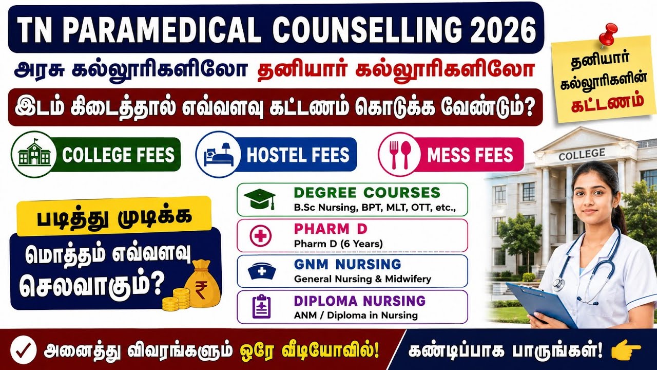 College Fees/ Academic Fees/ Hostel Fees/ Mess Fess