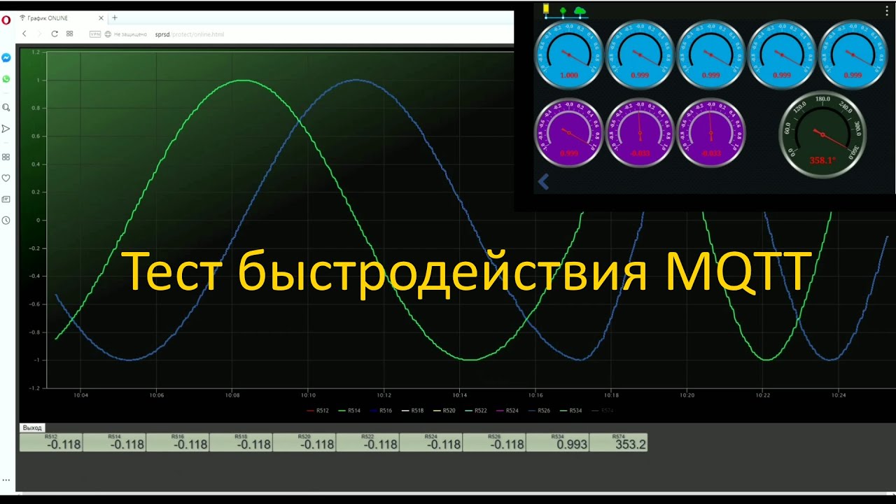 Modbus Poll.Virtuino. Тест быстродействия Modbus RTU и MQTT.