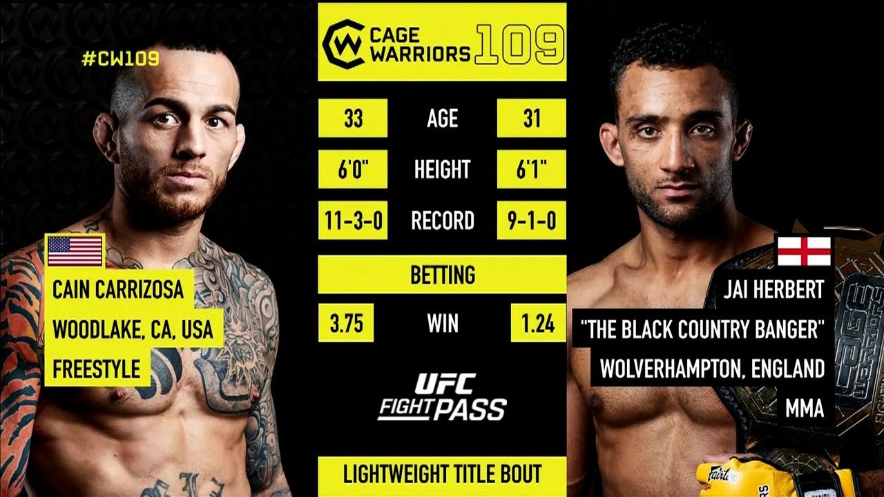 Cage Warriors 109: Jai Herbert vs Cain Carrizosa | October 26 2019