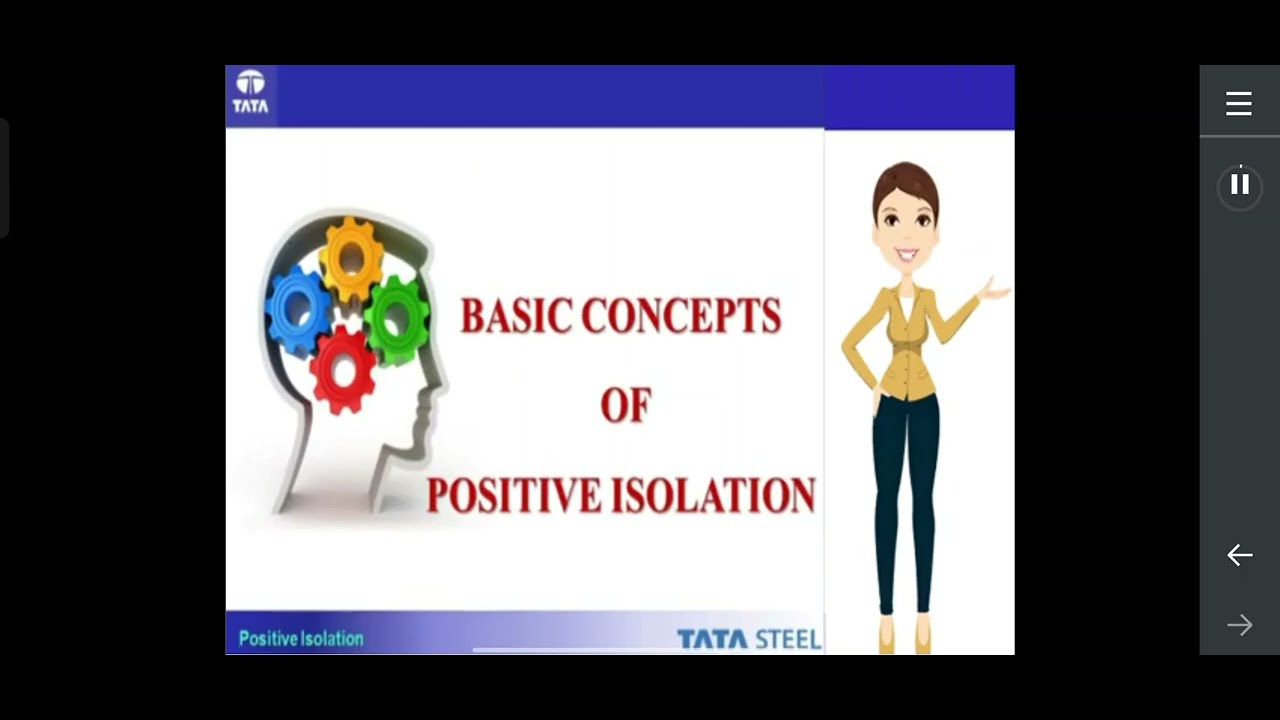 Positive Isolation Level-1