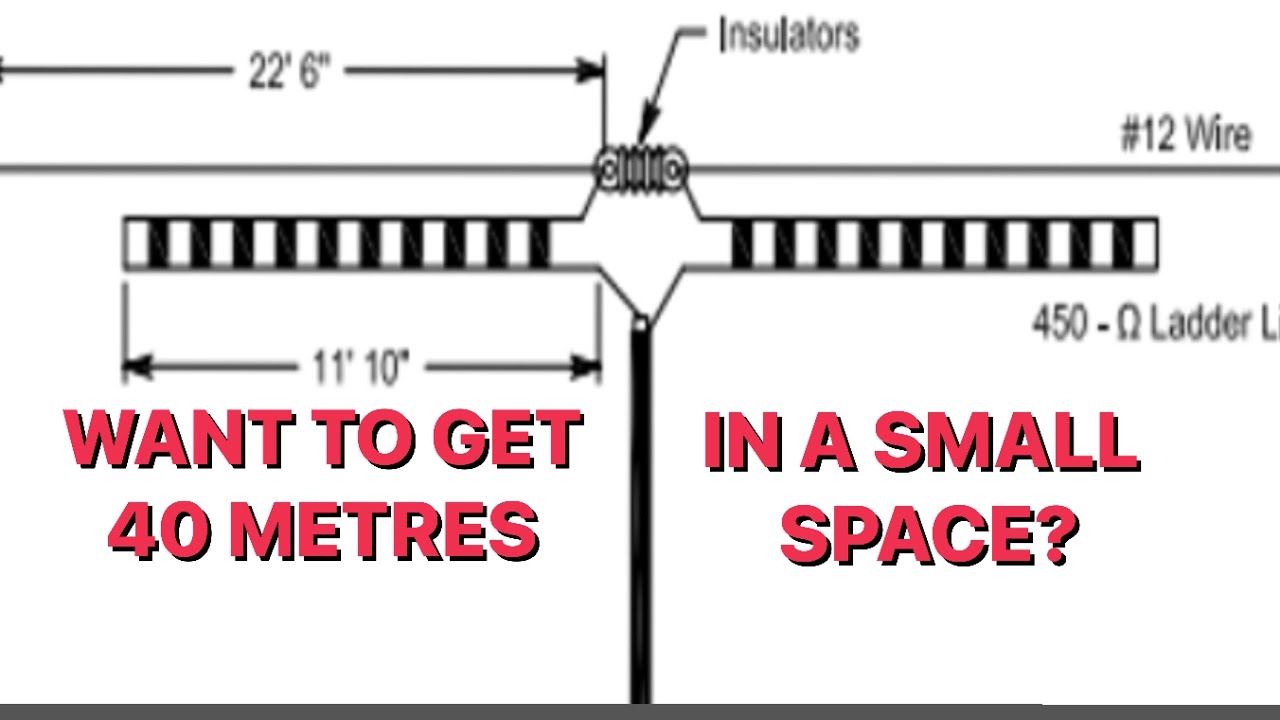 Ham Radio: 40 Metre Dipole In A Small Space