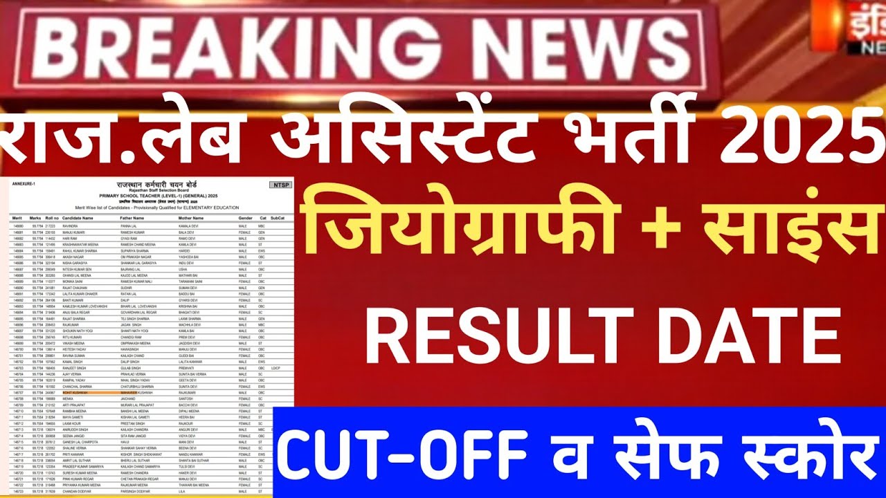 Rssb Lab Assistant result 2026/lab Assistant  Geography CUT-OFF 2025/Rssb lab assistant result 2026