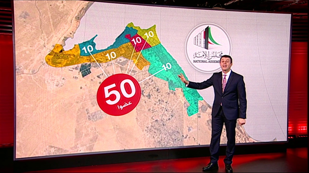الكويت: تركيبة مجلس الأمة والقوانين التي تحكم عملية الاقتراع