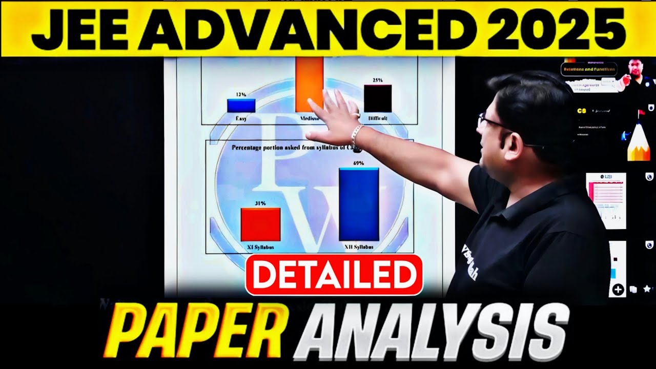 🤯Maths Was Tough..⁉️ JEE Advance Detailed Paper Analysis By Ashish Sir ⚡