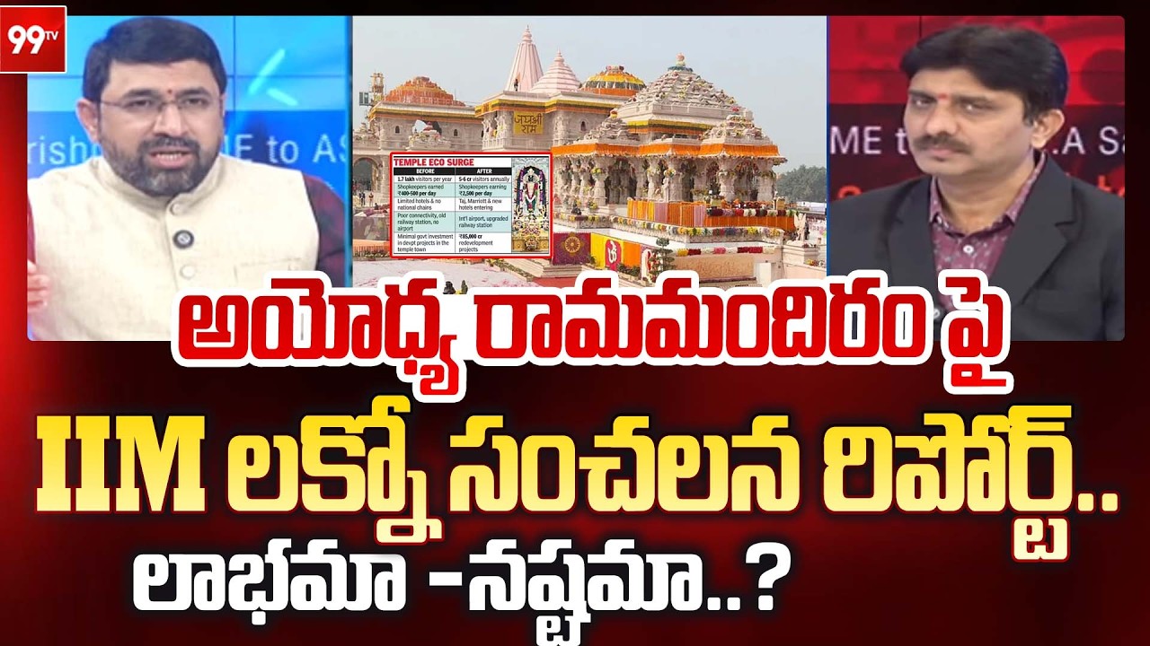 అయోధ్య రామమందిరం పై IIM లక్నో సంచలన రిపోర్ట్..| IIM Lucknow Report on Ayodhya Ram Mandir