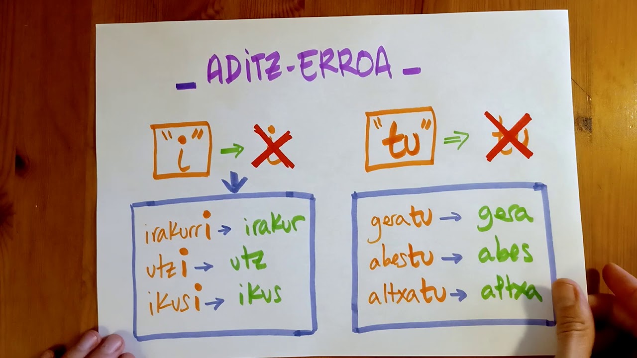 Ahalera 4DBH